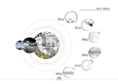 YANG 合肥民航君澜酒店设计方案